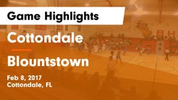Cottondale  vs Blountstown  Game Highlights - Feb 8, 2017