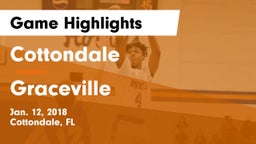 Cottondale  vs Graceville  Game Highlights - Jan. 12, 2018