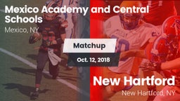 Matchup: Mexico Academy and vs. New Hartford  2018