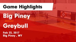 Big Piney  vs Greybull  Game Highlights - Feb 23, 2017