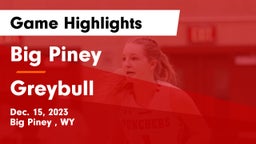 Big Piney  vs Greybull  Game Highlights - Dec. 15, 2023