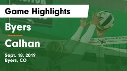 Byers  vs Calhan  Game Highlights - Sept. 18, 2019
