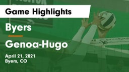 Byers  vs Genoa-Hugo Game Highlights - April 21, 2021