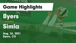 Byers  vs Simla  Game Highlights - Aug. 26, 2021
