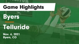 Byers  vs Telluride Game Highlights - Nov. 6, 2021