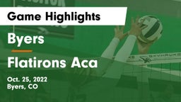 Byers  vs Flatirons Aca Game Highlights - Oct. 25, 2022