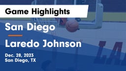 San Diego  vs Laredo Johnson Game Highlights - Dec. 28, 2023