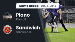 Recap: Plano  vs. Sandwich  2018