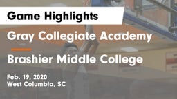 Gray Collegiate Academy vs Brashier Middle College Game Highlights - Feb. 19, 2020