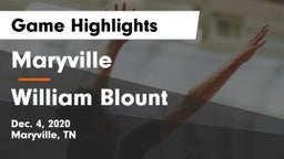 Maryville  vs William Blount  Game Highlights - Dec. 4, 2020