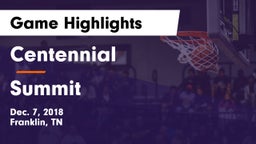 Centennial  vs Summit  Game Highlights - Dec. 7, 2018