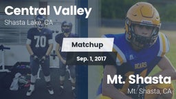 Matchup: Central Valley High vs. Mt. Shasta  2017