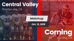 Matchup: Central Valley High vs. Corning  2018