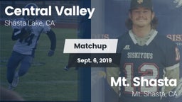 Matchup: Central Valley High vs. Mt. Shasta  2019