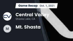 Recap: Central Valley  vs. Mt. Shasta  2021