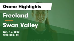 Freeland  vs Swan Valley Game Highlights - Jan. 16, 2019