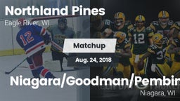 Matchup: Northland Pines vs. Niagara/Goodman/Pembine  2018