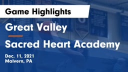Great Valley  vs Sacred Heart Academy Game Highlights - Dec. 11, 2021