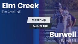 Matchup: Elm Creek High vs. Burwell  2018