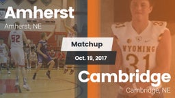 Matchup: Amherst  vs. Cambridge  2017