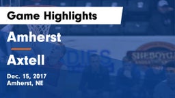 Amherst  vs Axtell  Game Highlights - Dec. 15, 2017