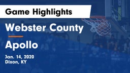 Webster County  vs Apollo  Game Highlights - Jan. 14, 2020