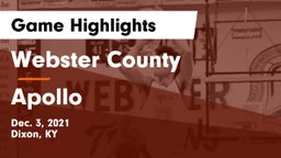 Webster County  vs Apollo  Game Highlights - Dec. 3, 2021