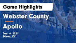 Webster County  vs Apollo  Game Highlights - Jan. 4, 2021