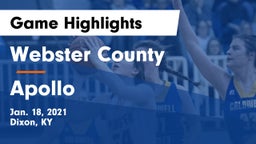Webster County  vs Apollo  Game Highlights - Jan. 18, 2021