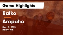 Balko  vs Arapaho  Game Highlights - Dec. 8, 2023