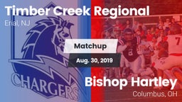 Matchup: Timber Creek vs. Bishop Hartley  2019