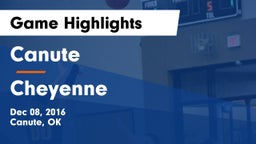 Canute  vs Cheyenne Game Highlights - Dec 08, 2016