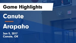 Canute  vs Arapaho  Game Highlights - Jan 5, 2017