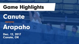 Canute  vs Arapaho  Game Highlights - Dec. 12, 2017