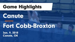 Canute  vs Fort Cobb-Broxton  Game Highlights - Jan. 9, 2018
