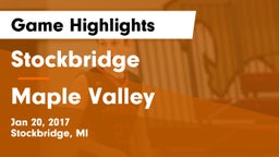 Stockbridge  vs Maple Valley  Game Highlights - Jan 20, 2017