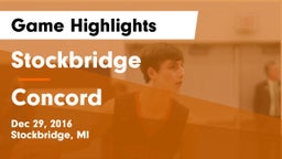 Stockbridge  vs Concord  Game Highlights - Dec 29, 2016