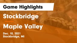 Stockbridge  vs Maple Valley  Game Highlights - Dec. 10, 2021