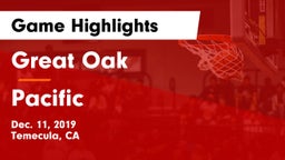 Great Oak  vs Pacific  Game Highlights - Dec. 11, 2019