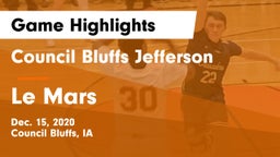 Council Bluffs Jefferson  vs Le Mars  Game Highlights - Dec. 15, 2020