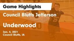 Council Bluffs Jefferson  vs Underwood  Game Highlights - Jan. 4, 2021