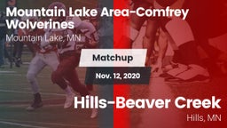 Matchup: Mountain vs. Hills-Beaver Creek  2020