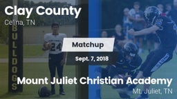 Matchup: Clay County vs. Mount Juliet Christian Academy  2018