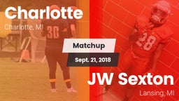 Matchup: Charlotte High vs. JW Sexton  2018