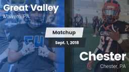 Matchup: Great Valley High vs. Chester  2018