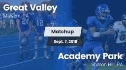 Matchup: Great Valley High vs. Academy Park  2018