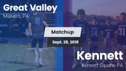 Matchup: Great Valley High vs. Kennett  2018