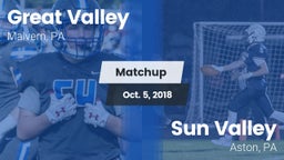 Matchup: Great Valley High vs. Sun Valley  2018
