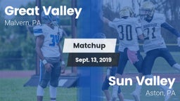 Matchup: Great Valley High vs. Sun Valley  2019