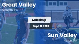 Matchup: Great Valley High vs. Sun Valley  2020